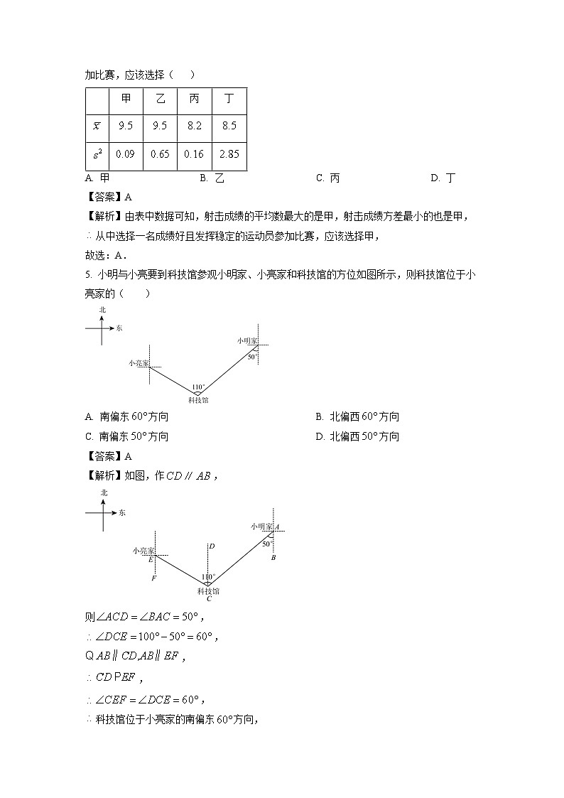 新疆维吾尔自治区昌吉回族自治州2024-2025学年九年级下学期第一次模拟数学试卷（解析版）第2页
