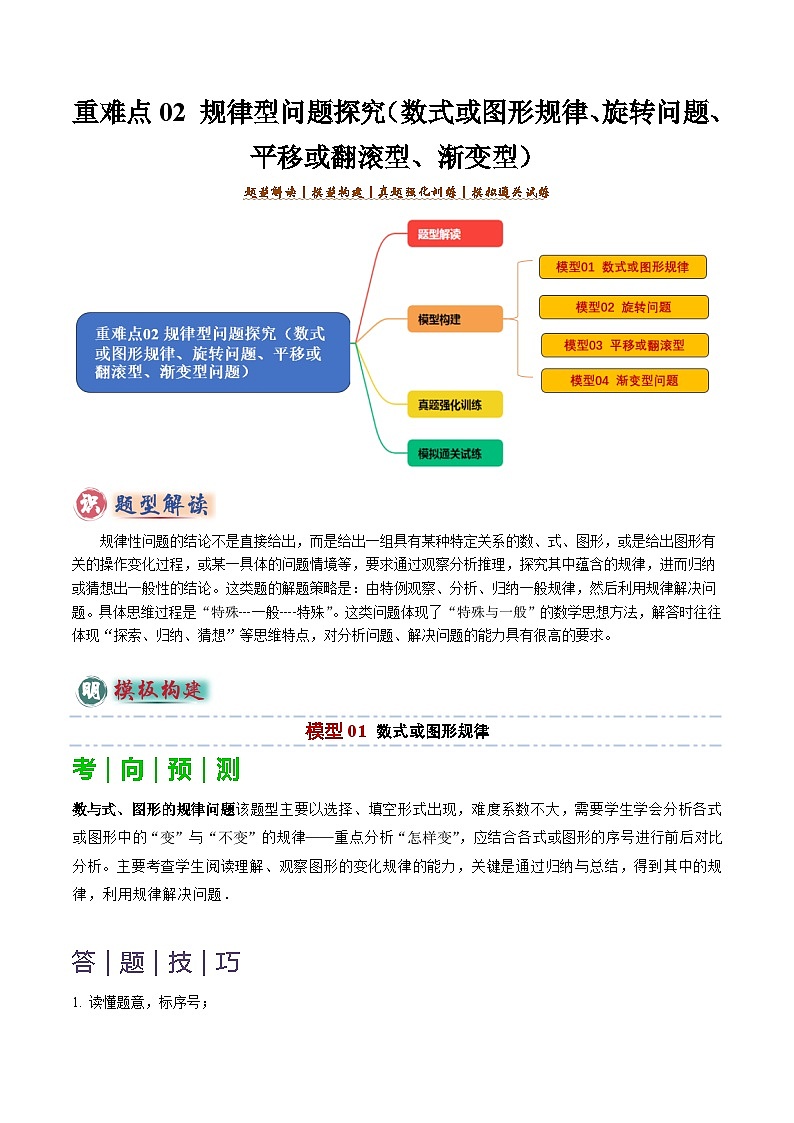 备考2025年中考数学答题技巧汇编（通用版）重难点02规律型问题探究(数式或图形规律，旋转型，平移或翻滚型，渐变型)(教师版)第1页