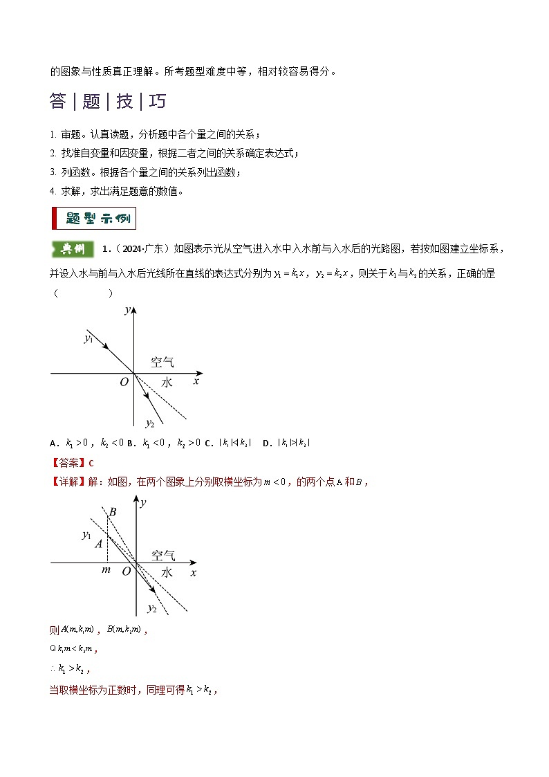 备考2025年中考数学答题技巧汇编（通用版）重难点09函数的综合应用题型总结(一次函数的性质与应用、一次函数的性质与应用、二次函数的图象性质应用、二次函数的实际应用)(教师版)第2页