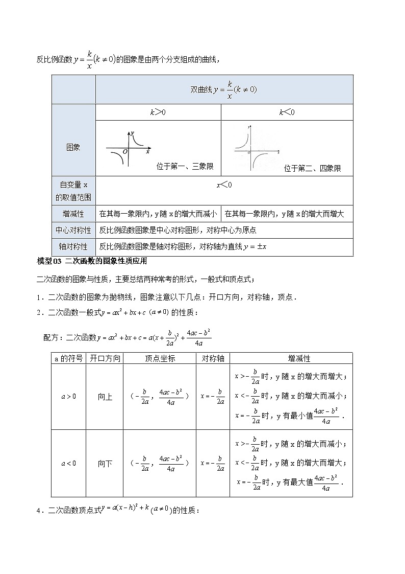 备考2025年中考数学答题技巧汇编（通用版）专题04函数的图象与性质解答题模型构建(3大函数5大模型)(学生版)第2页