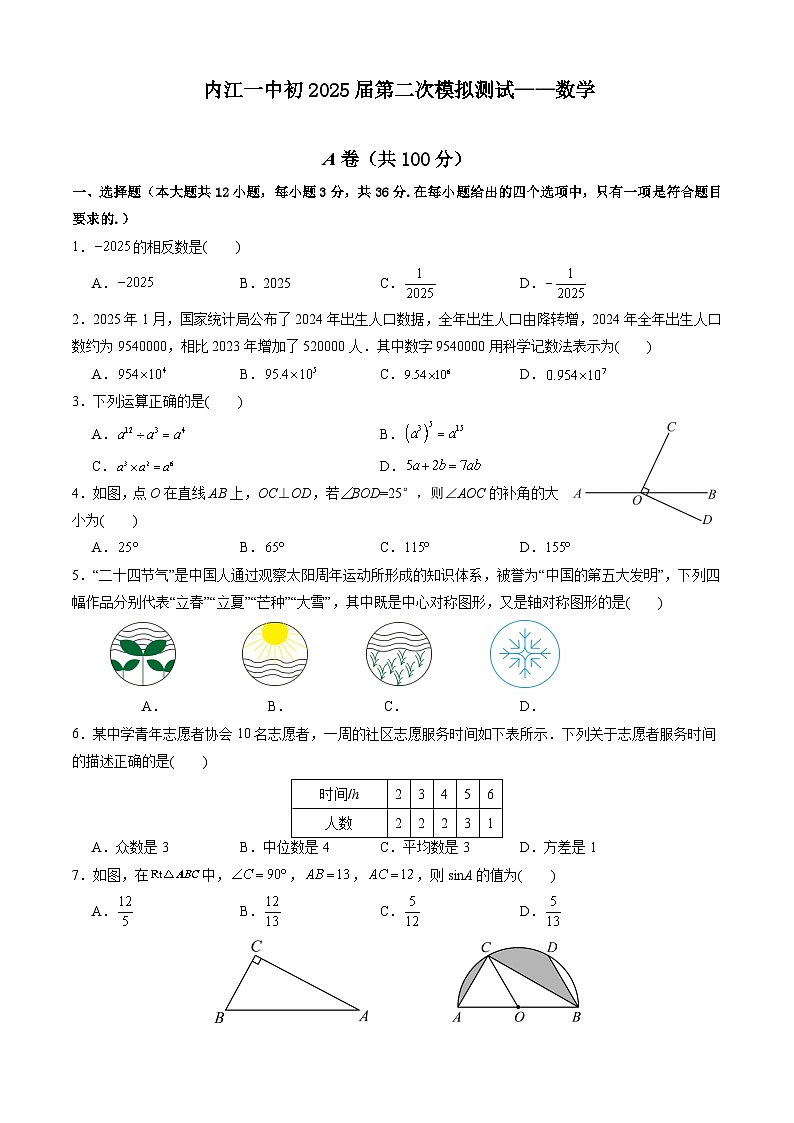 2025年四川省内江市第一中学九年级中考二模考试数学试题（中考模拟）第1页