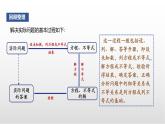2.3《一元二次方程》復習課件 浙教版數(shù)學八年級下冊
