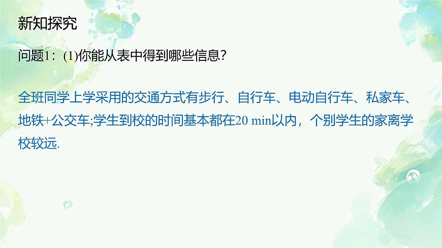 初中数学人教版（2024）七年级下册12.1  统计调查 课件第5页