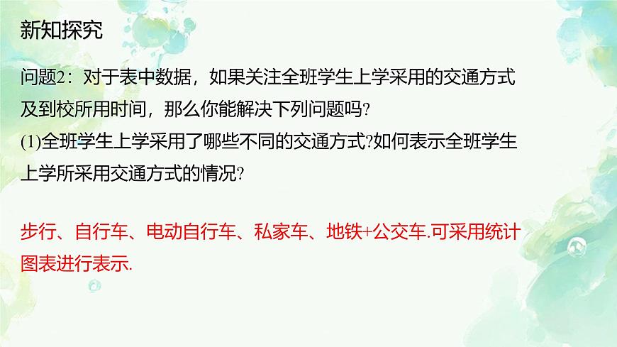 初中数学人教版（2024）七年级下册12.1  统计调查 课件第7页