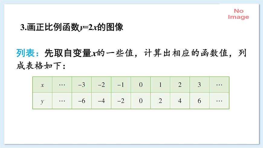 4.3.1 正比例函数的图象和性质（同步课件）-2024-2025学年八年级数学下册（湘教版）第4页