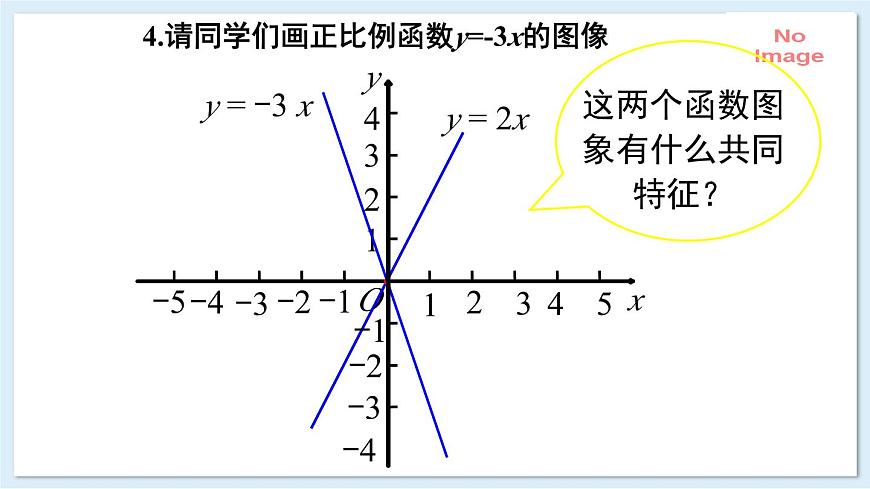 4.3.1 正比例函数的图象和性质（同步课件）-2024-2025学年八年级数学下册（湘教版）第8页
