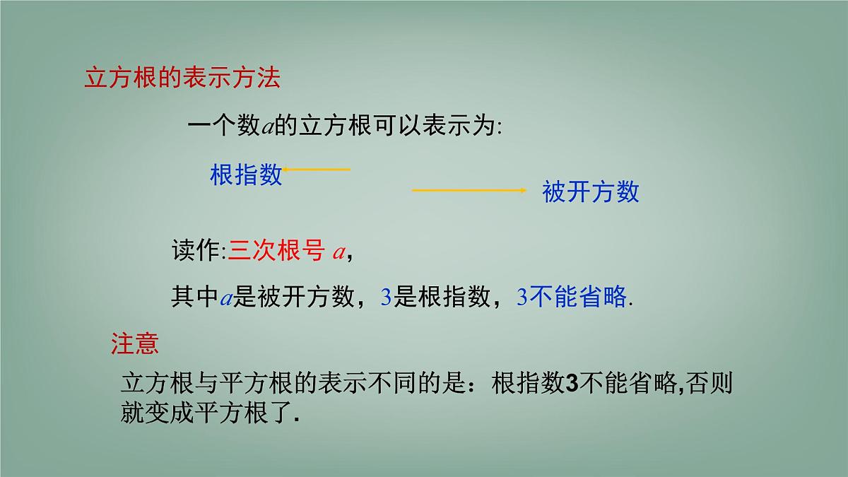 6.1 平方根、立方根 第2课时 课件 (3) 沪科版（2024）数学 七年级下册第5页