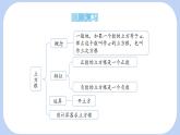 6.2 無理數(shù)和實(shí)數(shù) 第1課時 課件 (2) 滬科版（2024）數(shù)學(xué) 七年級下冊
