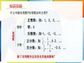 6.2 無理數(shù)和實(shí)數(shù) 第1課時 實(shí)數(shù)的概念及分類 課件 滬科版（2024）數(shù)學(xué) 七年級下冊