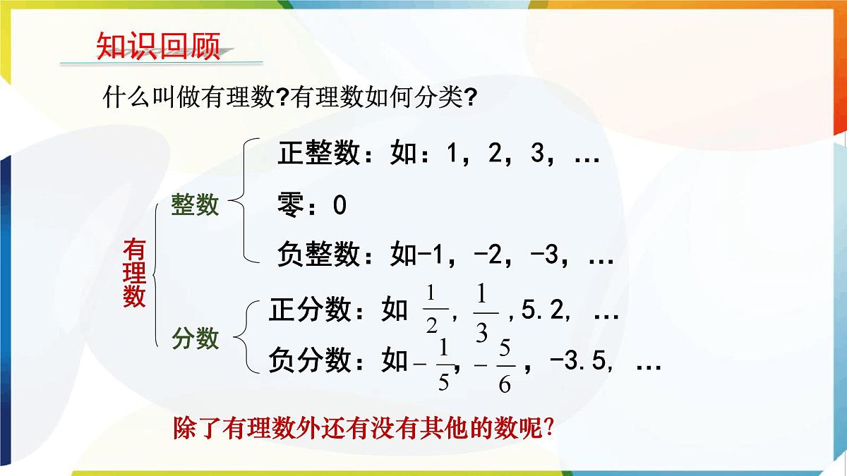 6.2 无理数和实数 第1课时 实数的概念及分类 课件 沪科版（2024）数学 七年级下册第3页
