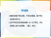 7.2.1 一元一次不等式的解法 課件 滬科版（2024）數(shù)學(xué) 七年級(jí)下冊(cè)