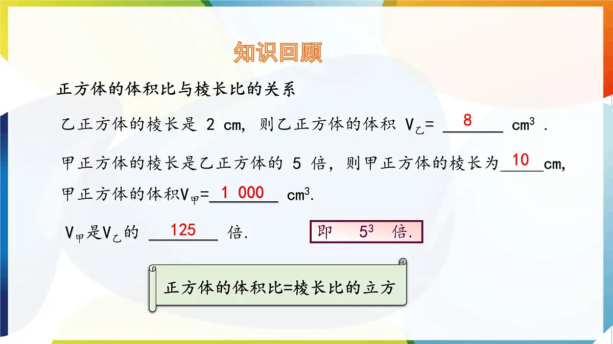 8.1 幂的运算 幂的乘方与积的乘方 第1课时 课件 沪科版（2024）数学 七年级下册第4页