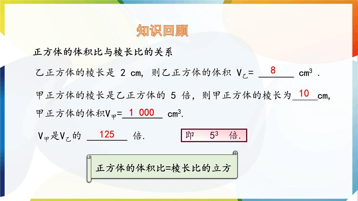 8.1 幂的运算  幂的乘方与积的乘方 第1课时 课件 沪科版（2024）数学 七年级下册第4页