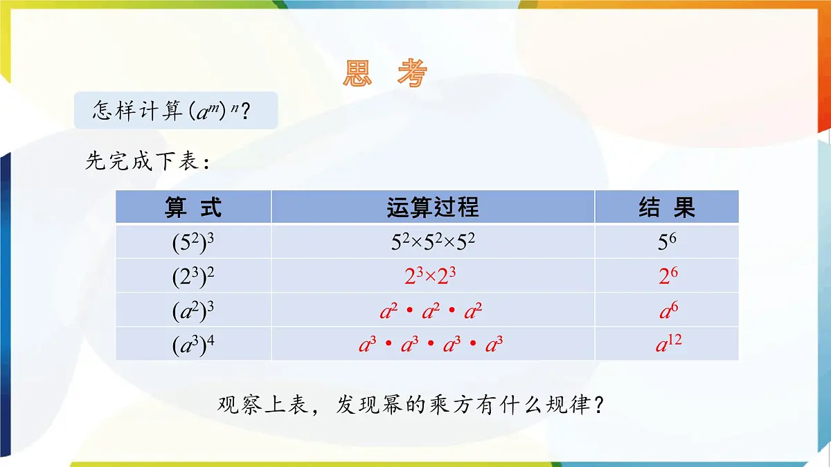 8.1 幂的运算 幂的乘方与积的乘方 第1课时 课件 沪科版（2024）数学 七年级下册第7页