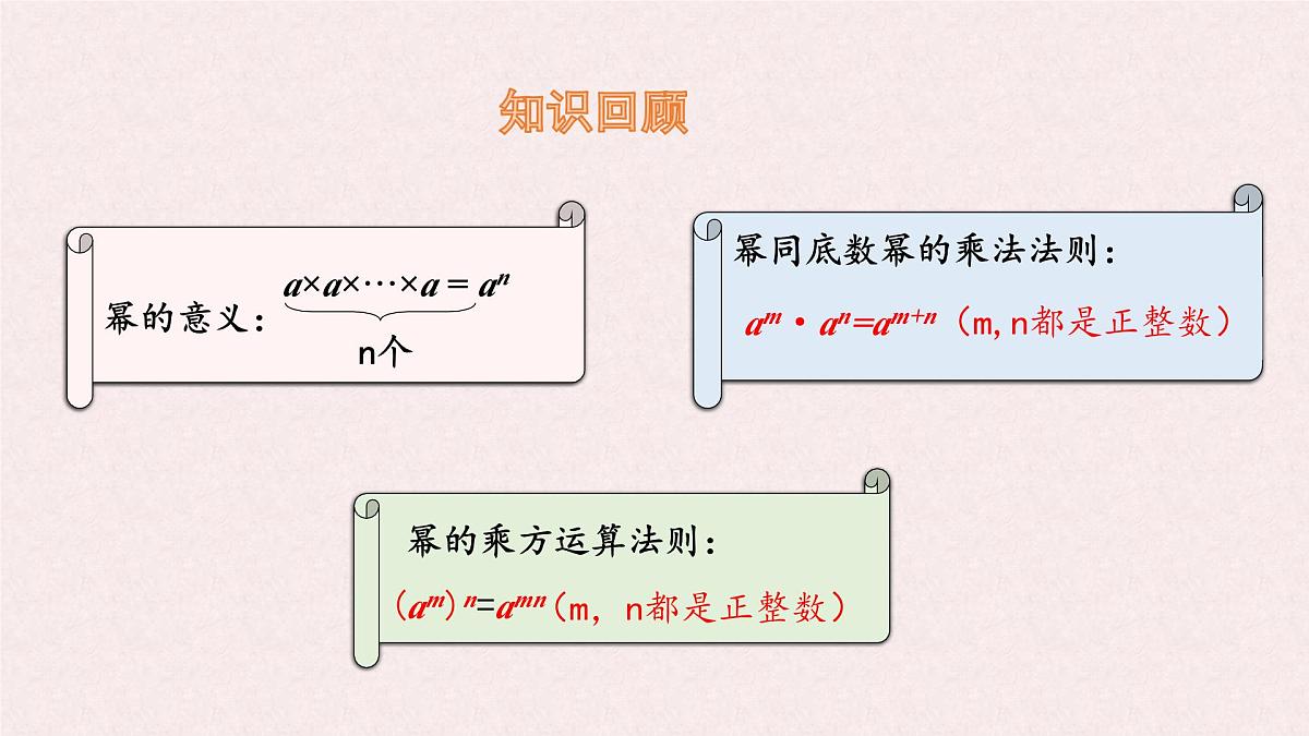 8.1 幂的运算 幂的乘方与积的乘方 第2课时 课件 沪科版（2024）数学 七年级下册第3页