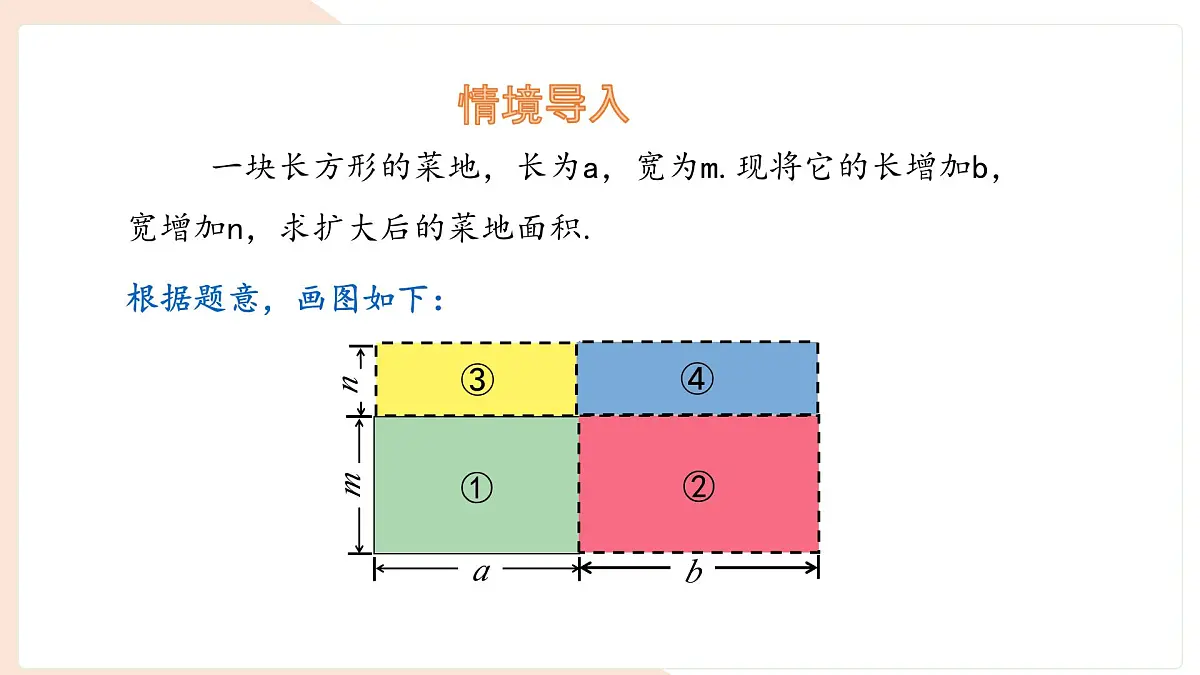 8.2 整式乘法 第3课时 课件 (2) 沪科版（2024）数学 七年级下册第5页