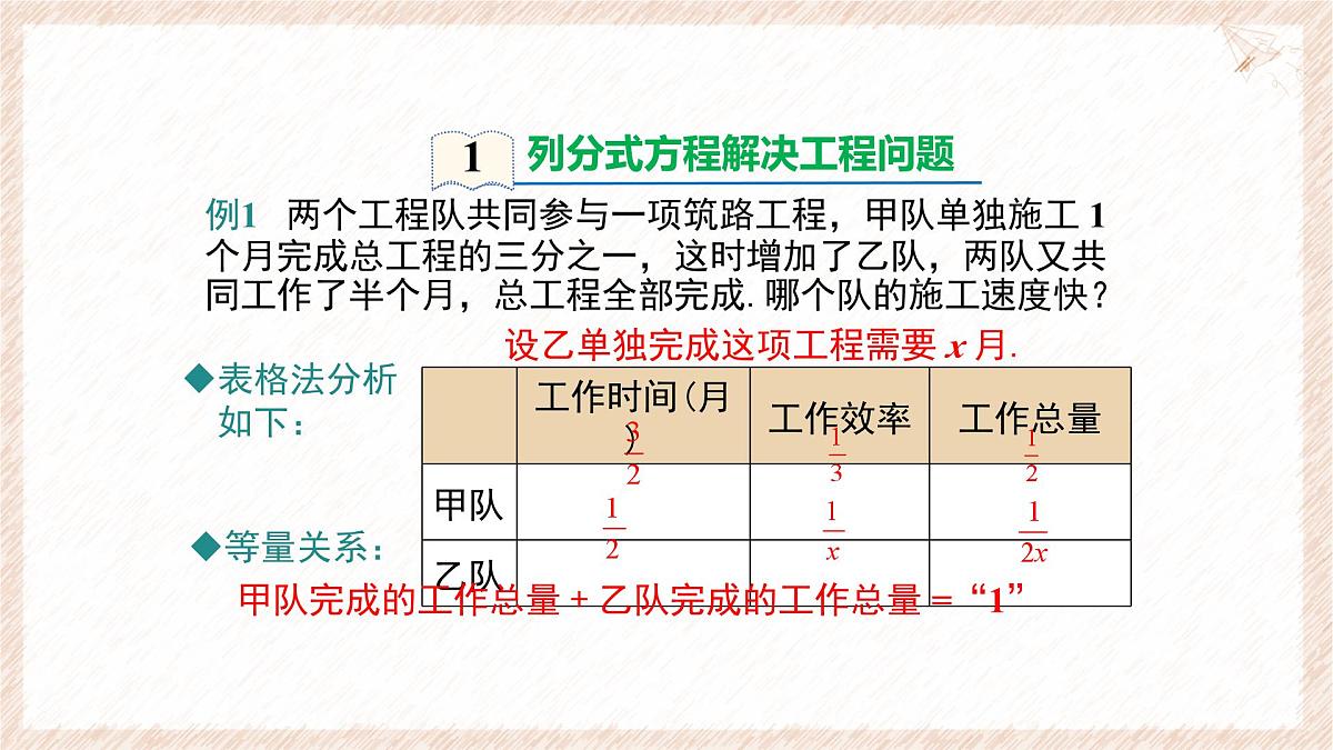 9.3分式方程的实际应用第2课时课件 沪科版（2024）数学 七年级下册第5页