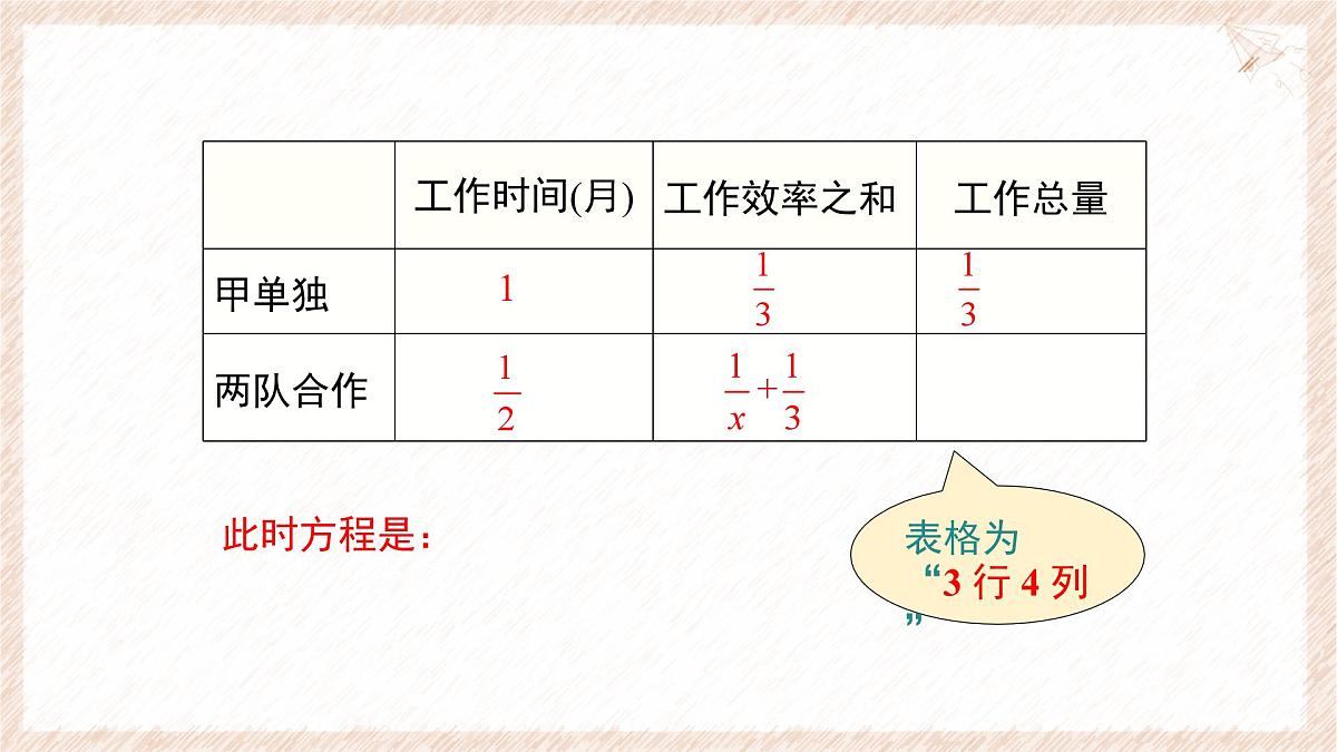 9.3分式方程的实际应用第2课时课件 沪科版（2024）数学 七年级下册第8页