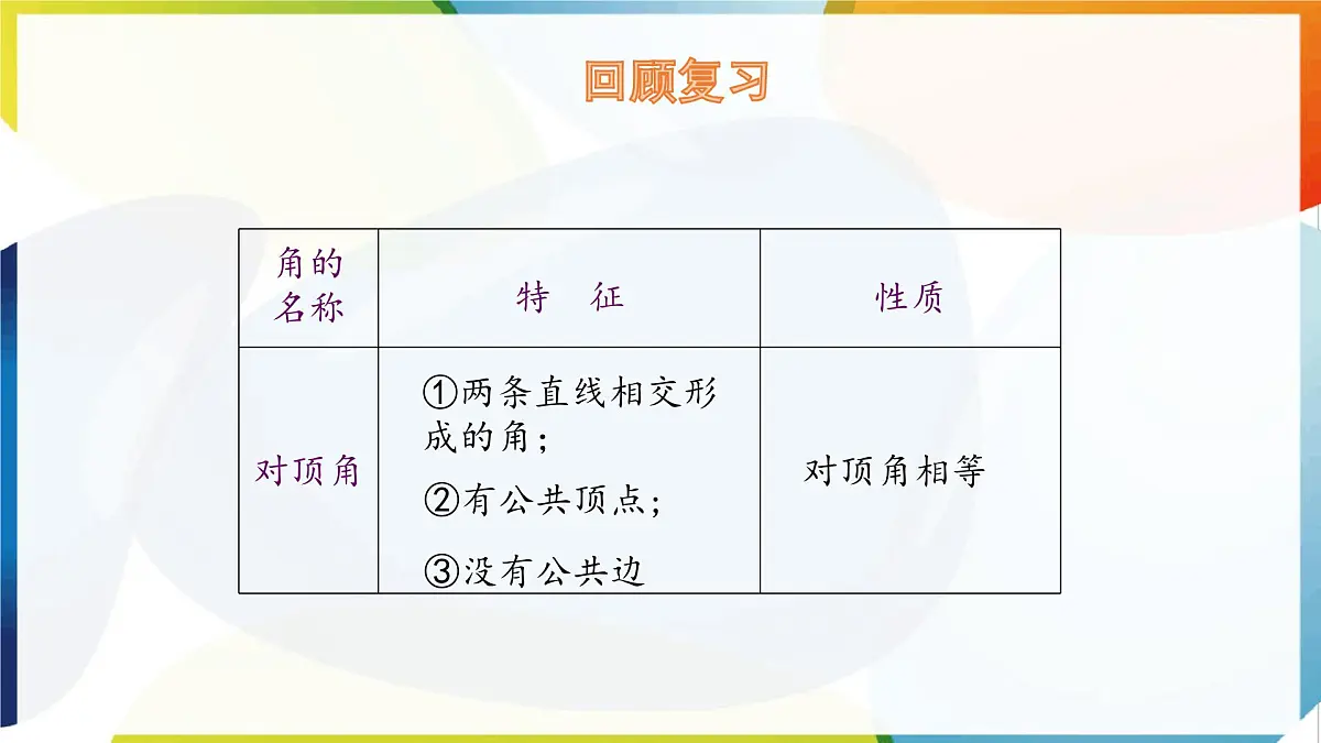 10.1相交线 第2课时 课件 沪科版（2024）数学 七年级下册第3页