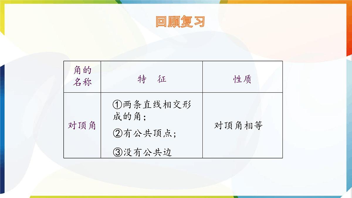 10.1相交线 第2课时  课件 沪科版（2024）数学 七年级下册第3页