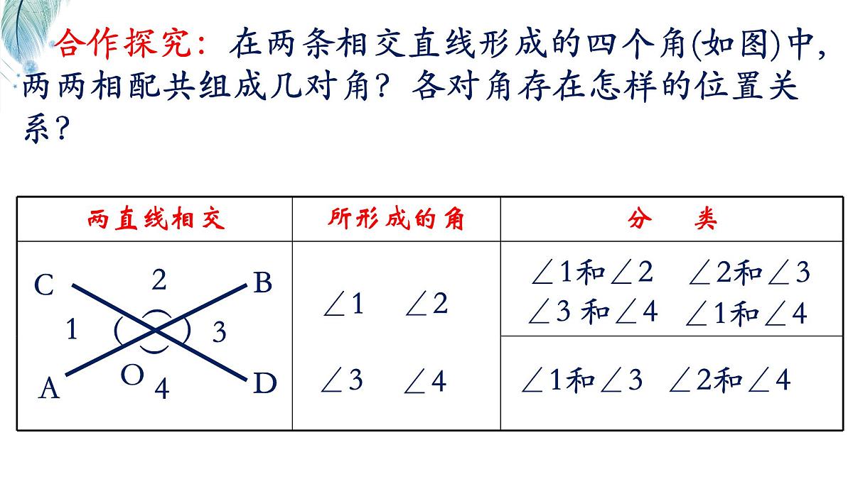 10.1相交线对顶角及其性质第1课时课件 沪科版（2024）数学 七年级下册第4页