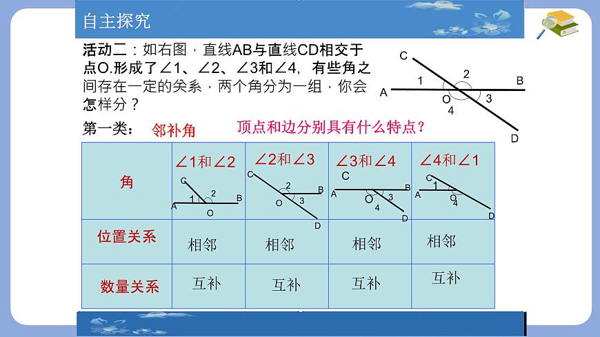 10.1相交线对顶角课件 沪科版（2024）数学 七年级下册第7页