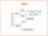 10.2 平行線的判定 第1課時 課件 滬科版（2024）數(shù)學(xué) 七年級下冊