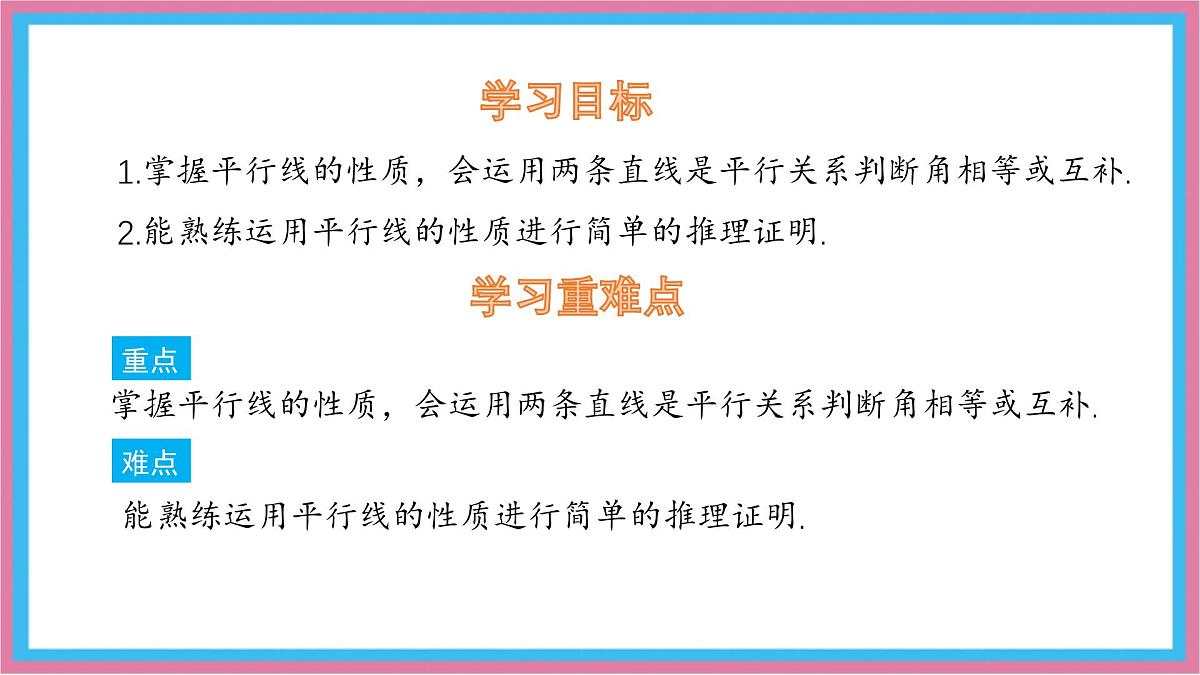 10.3 平行线的性质 第1课时 课件 沪科版（2024）数学 七年级下册第2页