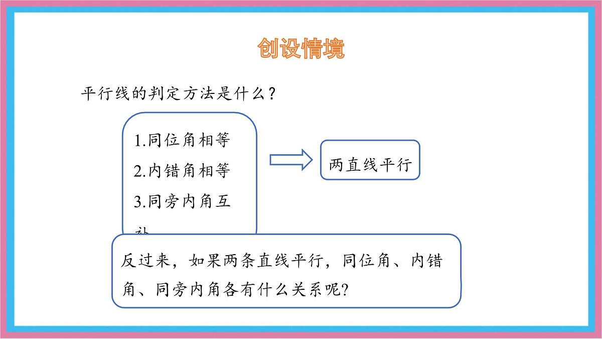 10.3 平行线的性质 第1课时 课件 沪科版（2024）数学 七年级下册第4页