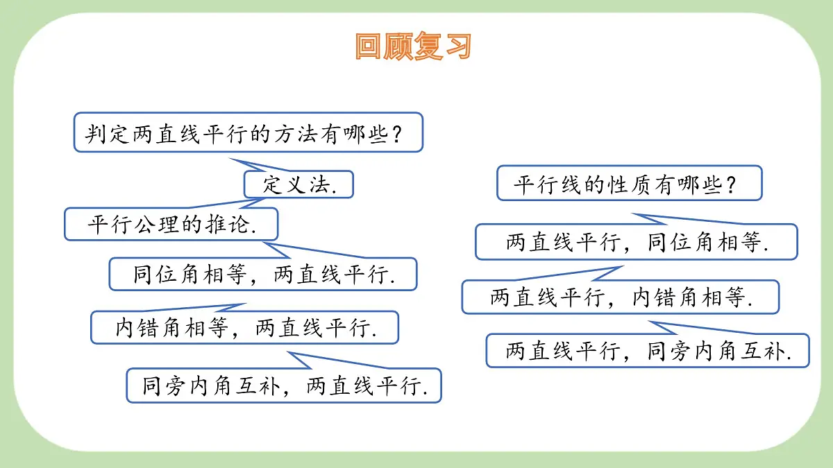 10.3 平行线的性质 第2课时 课件 沪科版（2024）数学 七年级下册第3页