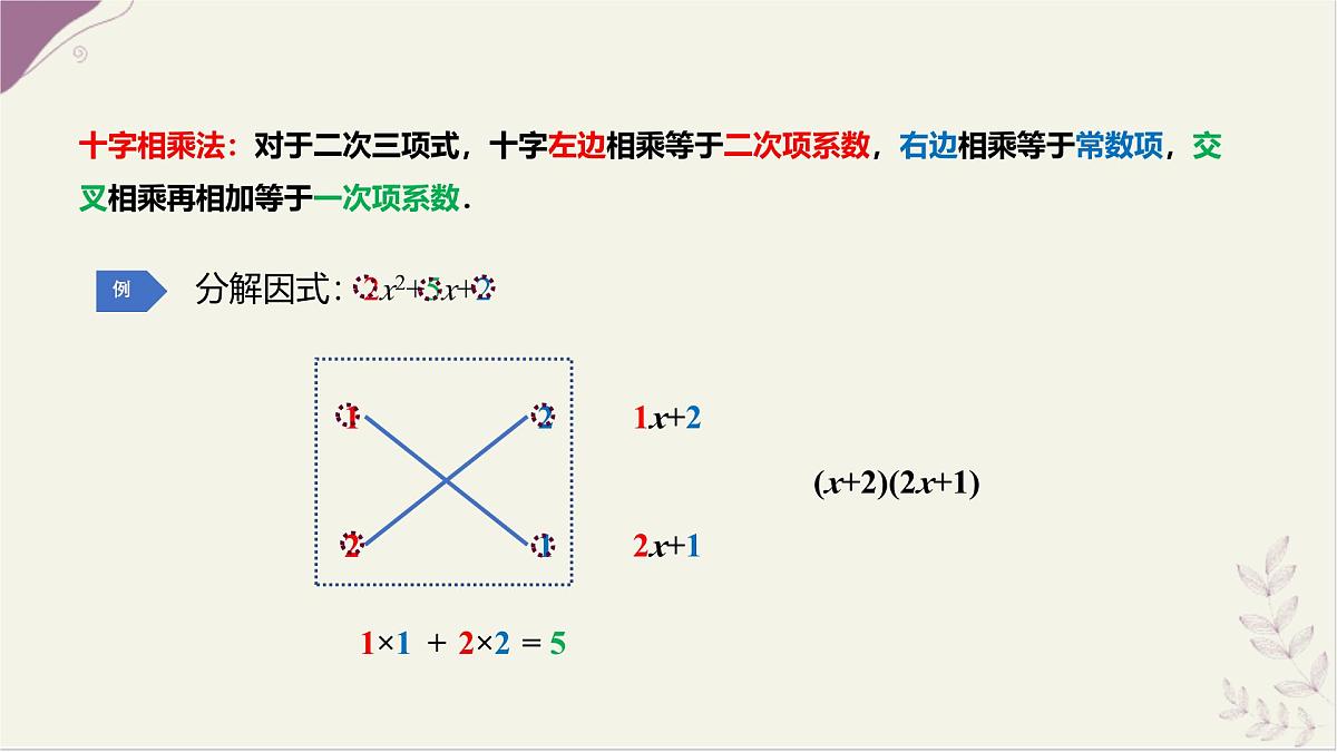 第8章整式乘法与因式分解因式分解的拓展课件-沪科版（2024）数学七年级下册第2页