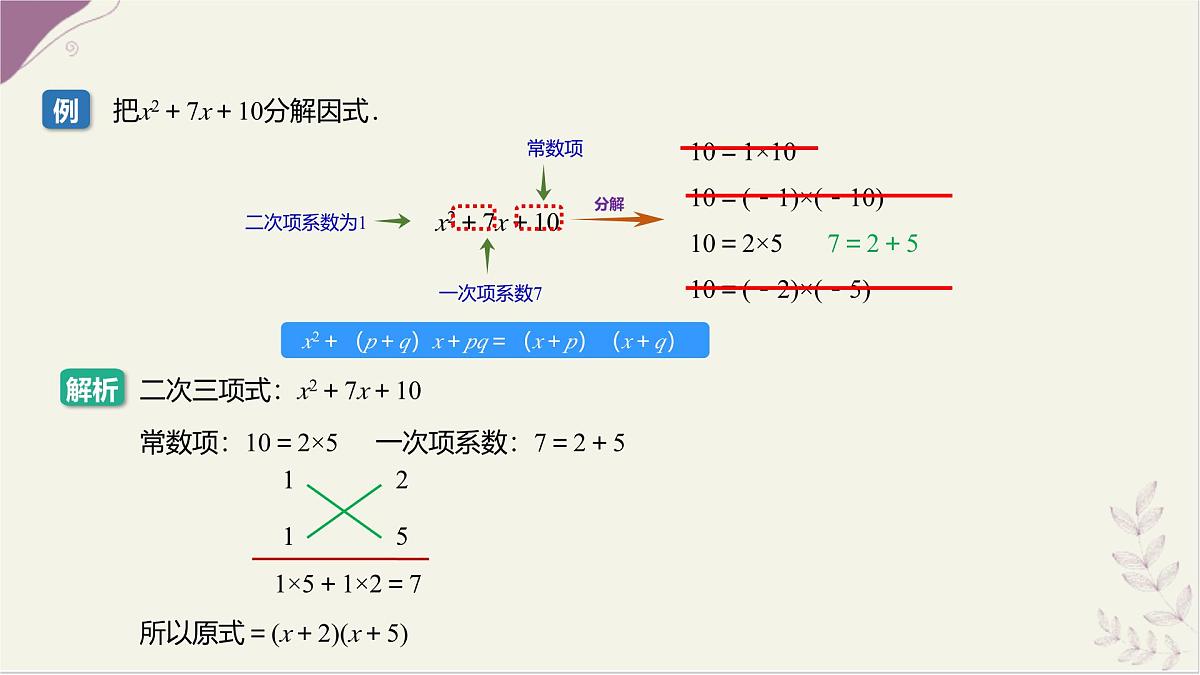 第8章整式乘法与因式分解因式分解的拓展课件-沪科版（2024）数学七年级下册第5页