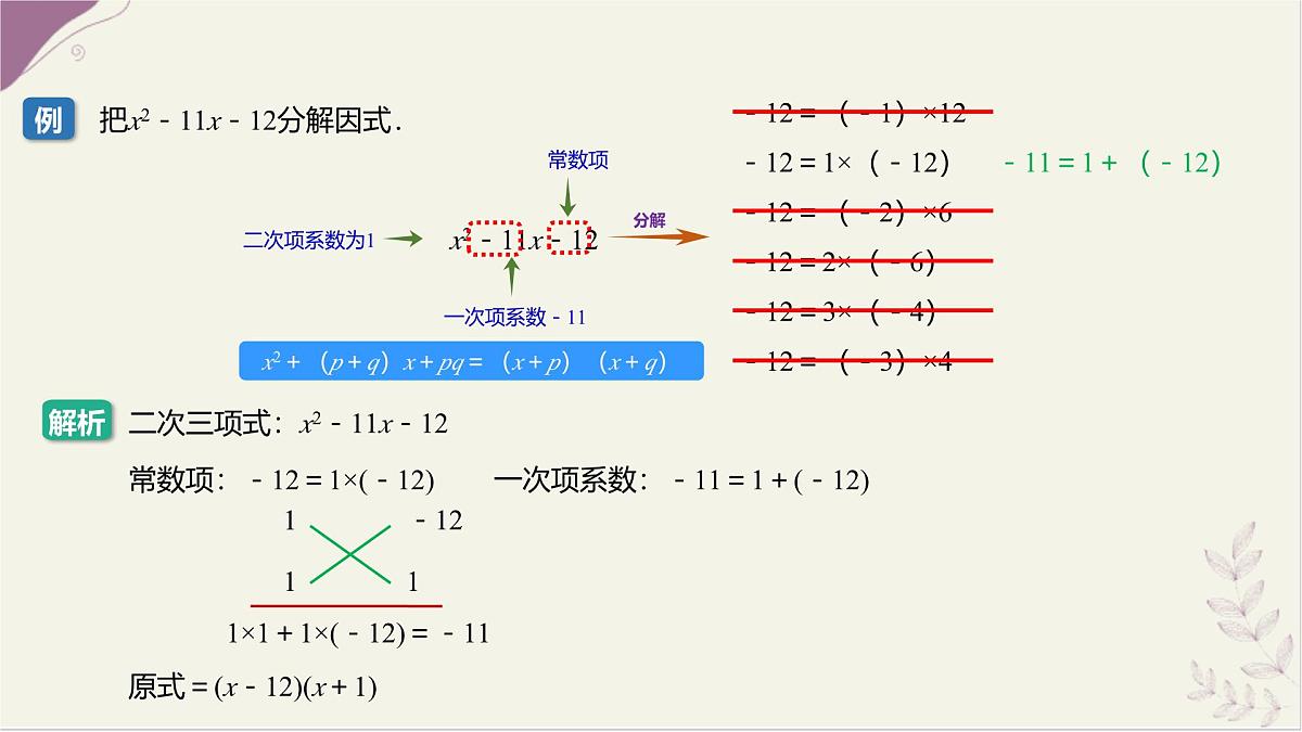 第8章整式乘法与因式分解因式分解的拓展课件-沪科版（2024）数学七年级下册第6页