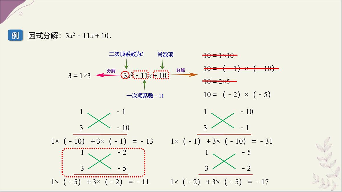 第8章整式乘法与因式分解因式分解的拓展课件-沪科版（2024）数学七年级下册第8页
