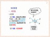 第10章 相交線、平行線與平移 章末復(fù)習(xí) 課件 滬科版（2024）數(shù)學(xué) 七年級下冊