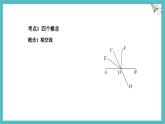 期末提分練案-第10章 相交線、平行線與平移 課件 滬科版（2024）數(shù)學(xué) 七年級下冊