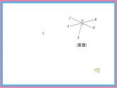 期末提分練案-專項 相交線與平行線的判定 課件 滬科版（2024）數(shù)學(xué) 七年級下冊