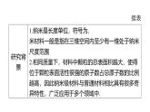 綜合與實(shí)踐 “數(shù)”說(shuō)納米材料 課件 滬科版（2024）數(shù)學(xué) 七年級(jí)下冊(cè)1