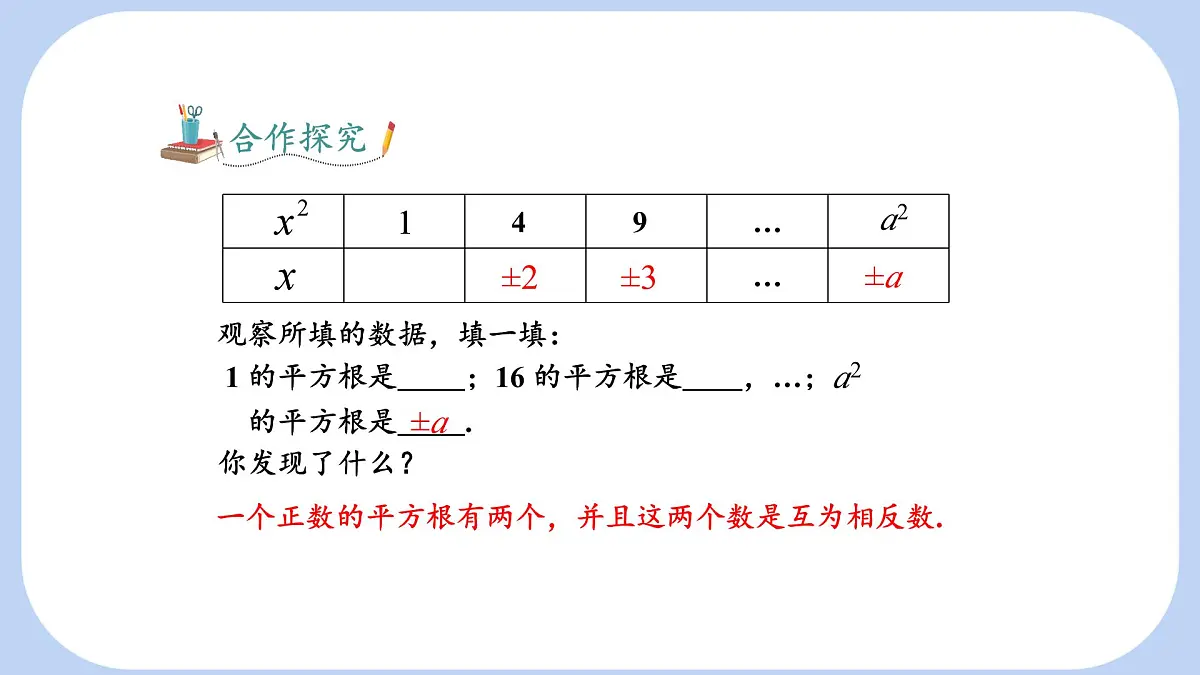6.1.1 平方根 课件 沪科版（2024）数学 七年级下册第8页