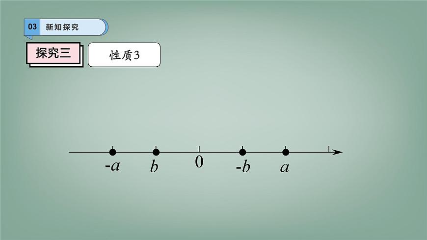 7.1.2 不等式的基本性质 课件 沪科版（2024）数学 七年级下册第8页