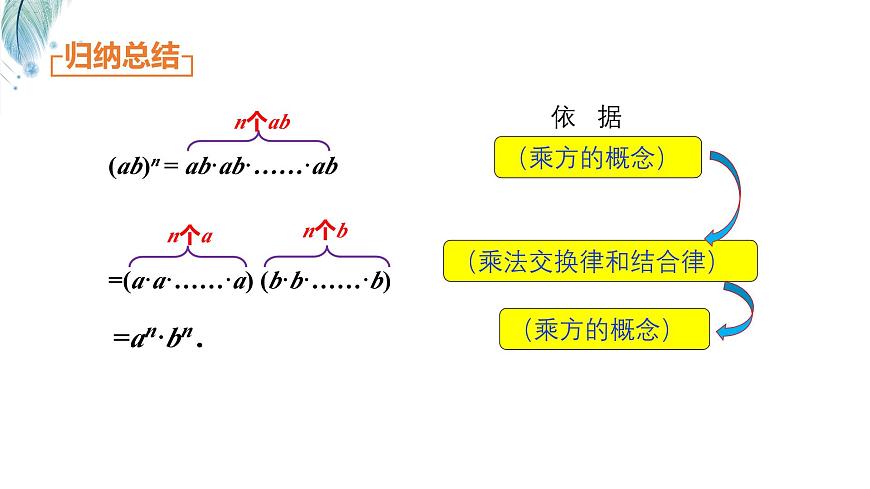 8.1.2积的乘方第2课时课件 沪科版（2024）数学 七年级下册第5页