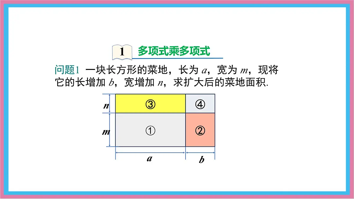 8.2.3多项式与多项式相乘课件 沪科版（2024）数学 七年级下册第4页