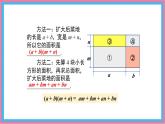 8.2.3多項(xiàng)式與多項(xiàng)式相乘課件 滬科版（2024）數(shù)學(xué) 七年級下冊