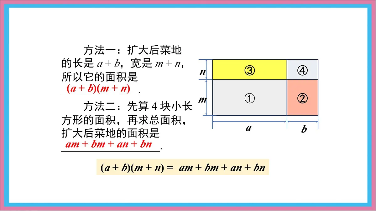 8.2.3多项式与多项式相乘课件 沪科版（2024）数学 七年级下册第5页