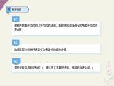 8.2.3多項(xiàng)式與多項(xiàng)式相乘課件-滬科版（2024）數(shù)學(xué)七年級下冊