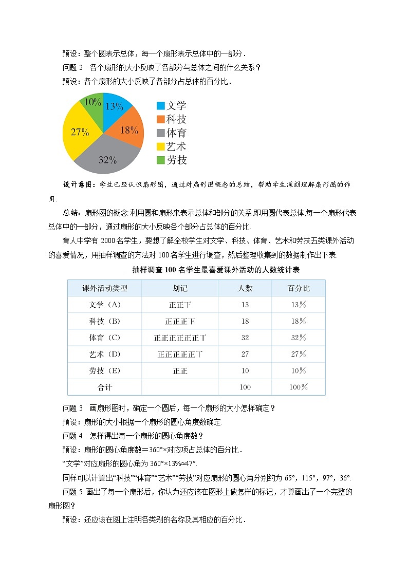 《12.2.1扇形图、条形图和折线图第1课时》教案 数学人教版（2024）七年级下册第十二章第2页
