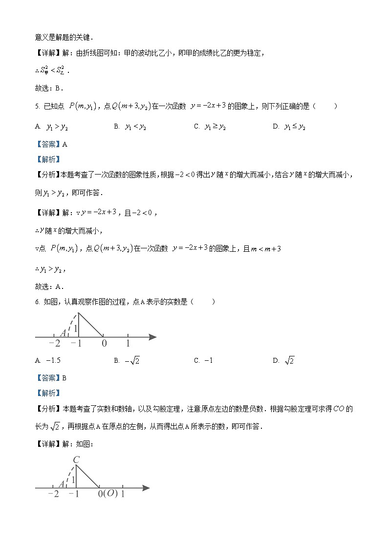福建省福州第十六中学教育集团2024-2025学年下学期八年级期中考试 数学试题（含解析）第3页