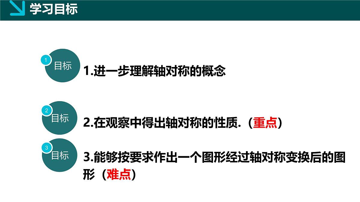5.1.2轴对称（同步课件）-2024-2025学年七年级数学下册（湘教版2024）第2页