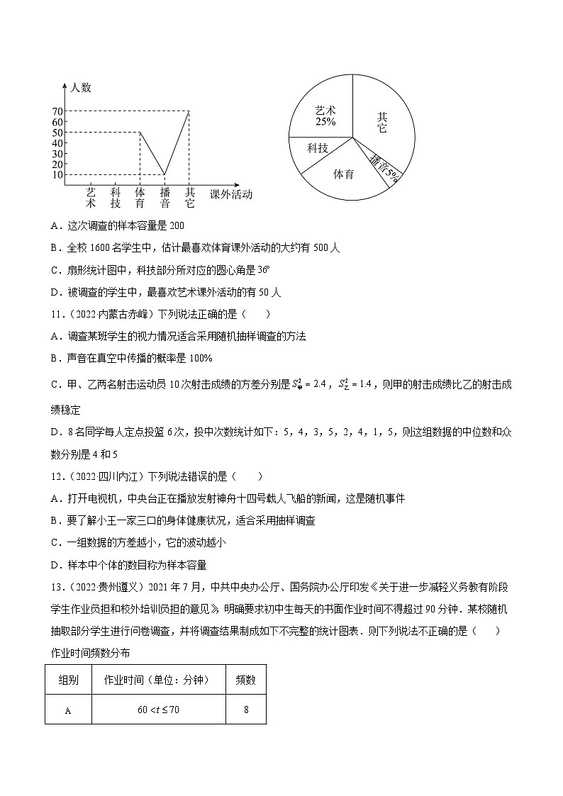 2022年中考数学真题分项汇编（全国通用）专题18统计（共63题）（原卷版）第3页