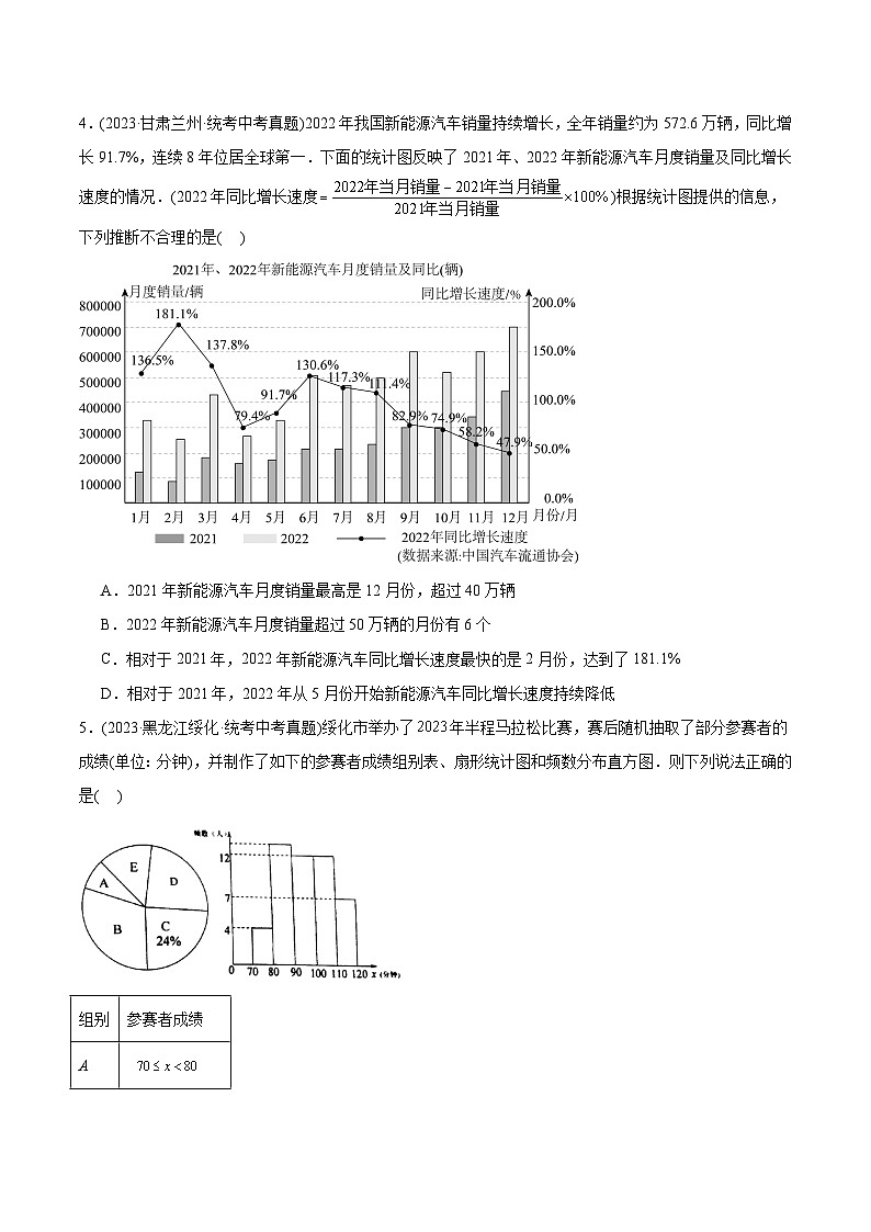 2023年中考数学真题分类训练（02期）专题26数据的收集整理、描述与分析（共70题）（学生版）第2页
